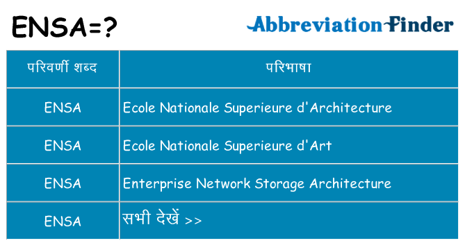ensa का क्या अर्थ है