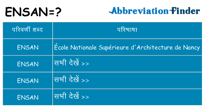 ensan का क्या अर्थ है