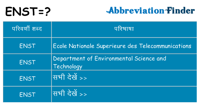 enst का क्या अर्थ है