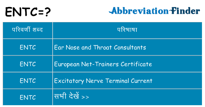 entc का क्या अर्थ है