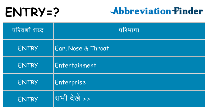 entry का क्या अर्थ है