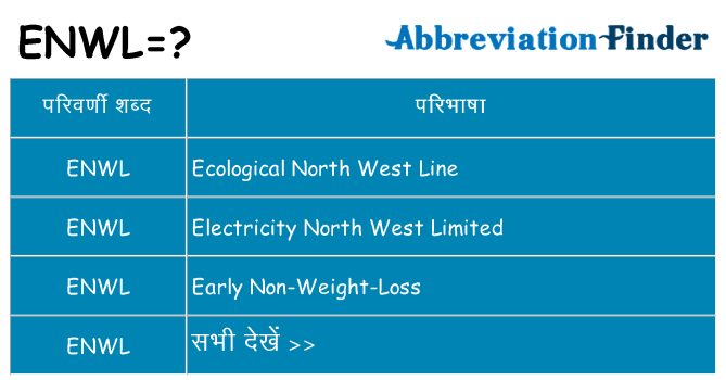 enwl का क्या अर्थ है