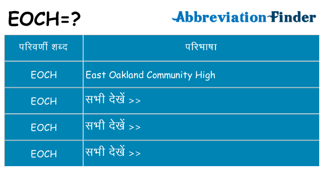 eoch का क्या अर्थ है