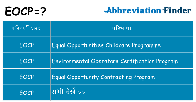 eocp का क्या अर्थ है