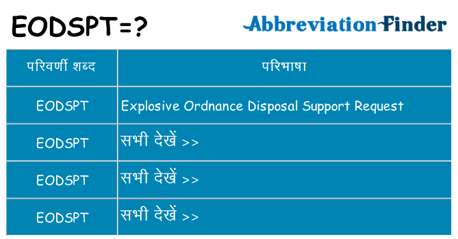 eodspt का क्या अर्थ है