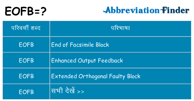 eofb का क्या अर्थ है