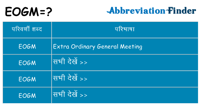 eogm का क्या अर्थ है