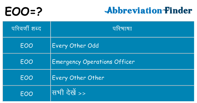 eoo का क्या अर्थ है