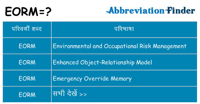 eorm का क्या अर्थ है