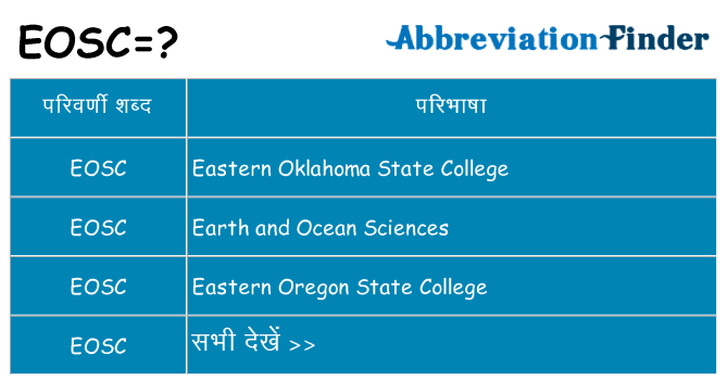 eosc का क्या अर्थ है