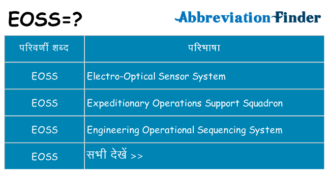 eoss का क्या अर्थ है