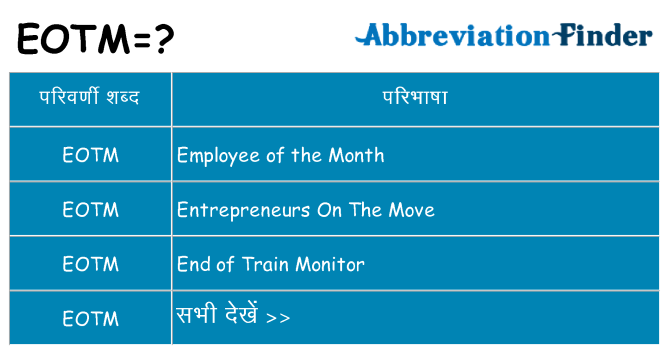 eotm का क्या अर्थ है