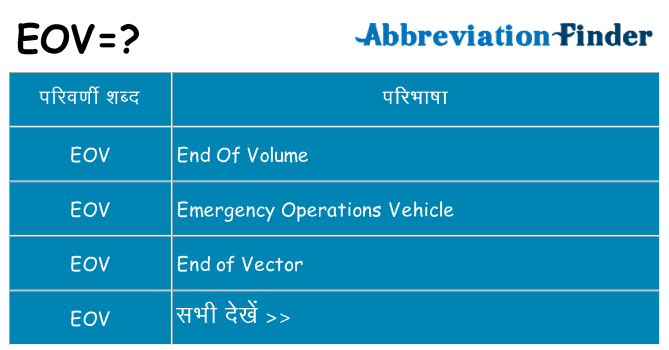 eov का क्या अर्थ है