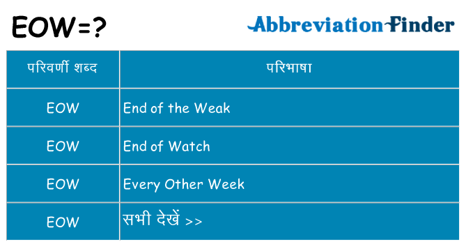 eow का क्या अर्थ है