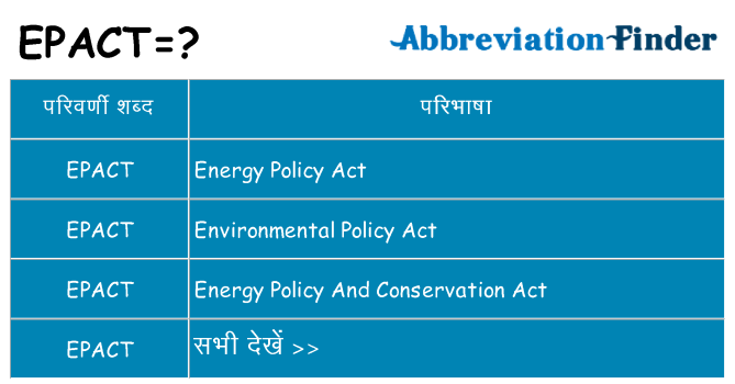 epact का क्या अर्थ है