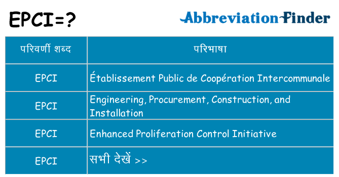 epci का क्या अर्थ है