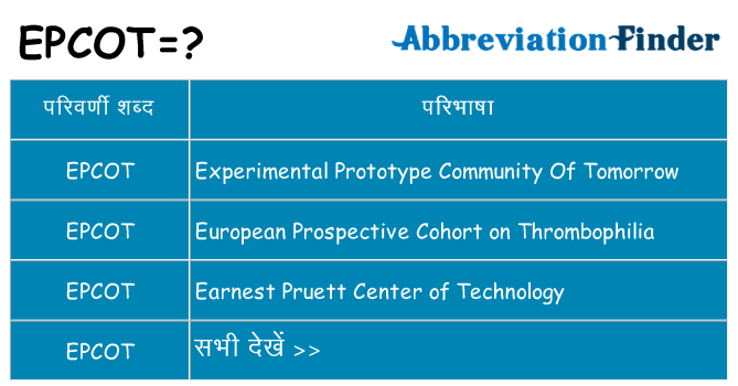 epcot का क्या अर्थ है