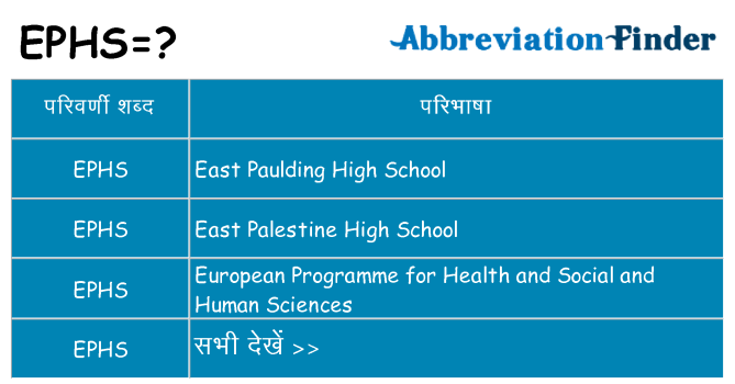 ephs का क्या अर्थ है