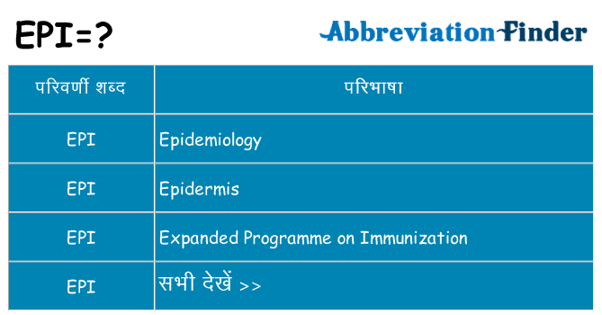 epi का क्या अर्थ है