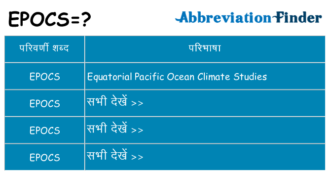 epocs का क्या अर्थ है