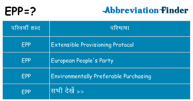 epp का क्या अर्थ है
