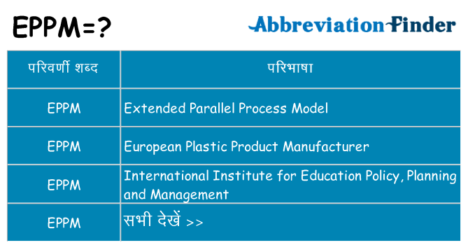 eppm का क्या अर्थ है