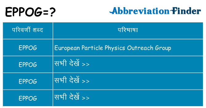 eppog का क्या अर्थ है