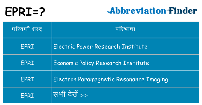 epri का क्या अर्थ है