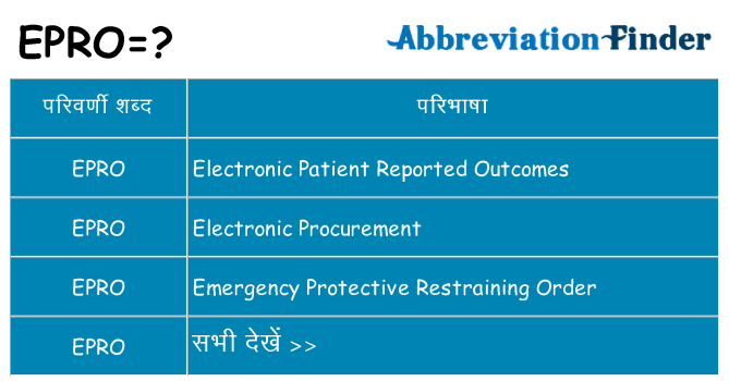 epro का क्या अर्थ है