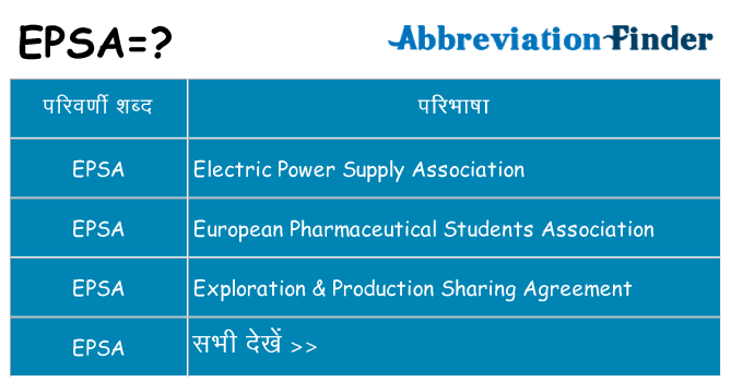 epsa का क्या अर्थ है