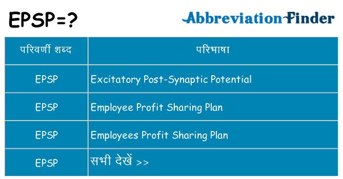 epsp का क्या अर्थ है