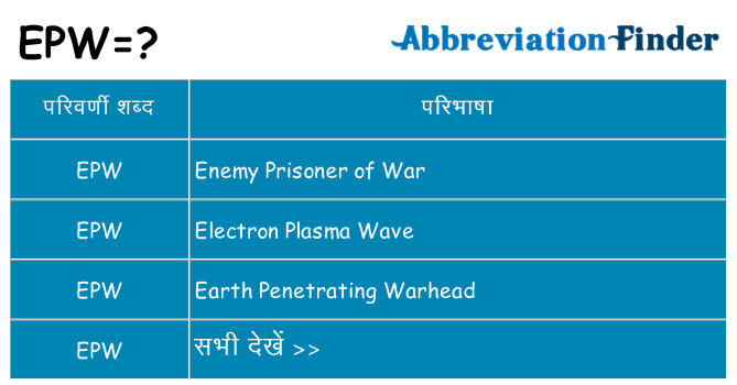 epw का क्या अर्थ है