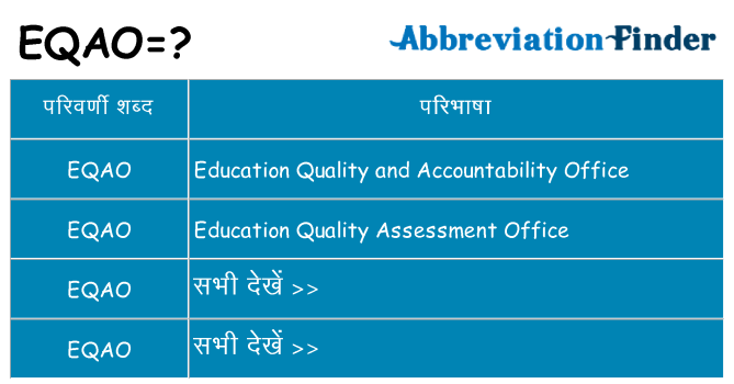 eqao का क्या अर्थ है