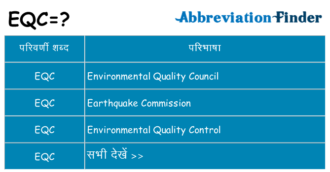 eqc का क्या अर्थ है