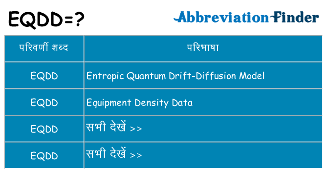 eqdd का क्या अर्थ है