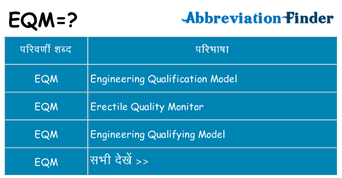 eqm का क्या अर्थ है