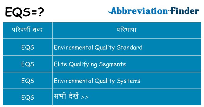 eqs का क्या अर्थ है