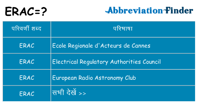 erac का क्या अर्थ है
