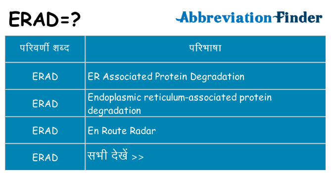 erad का क्या अर्थ है