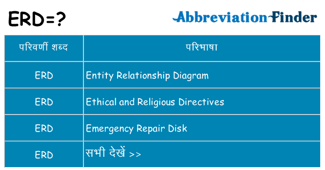 erd का क्या अर्थ है