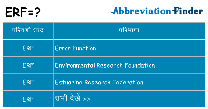 erf का क्या अर्थ है