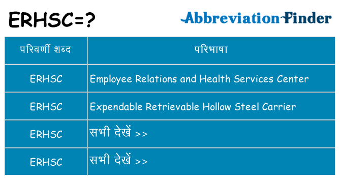erhsc का क्या अर्थ है