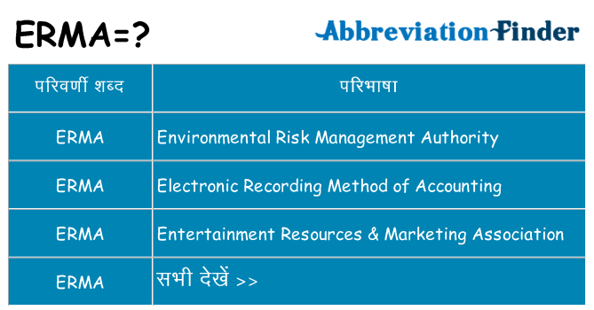 erma का क्या अर्थ है