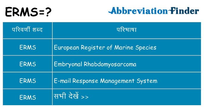 erms का क्या अर्थ है