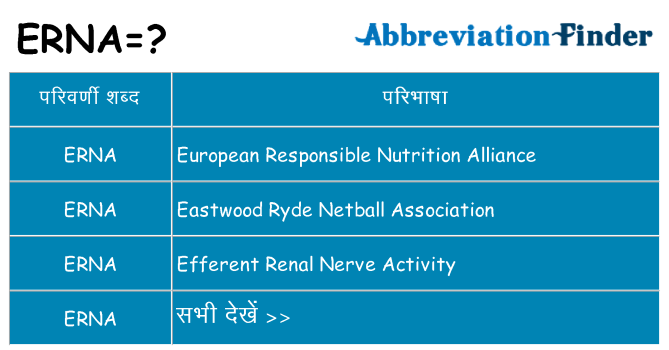 erna का क्या अर्थ है