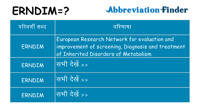 erndim का क्या अर्थ है