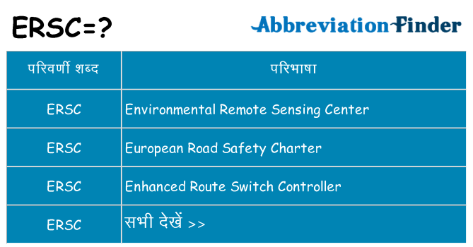 ersc का क्या अर्थ है
