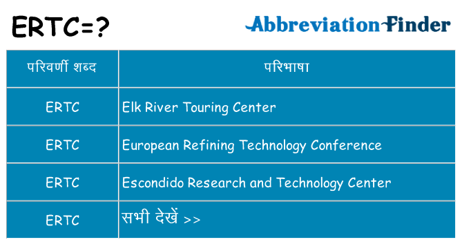 ertc का क्या अर्थ है