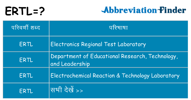 ertl का क्या अर्थ है