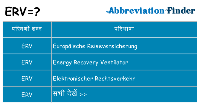erv का क्या अर्थ है